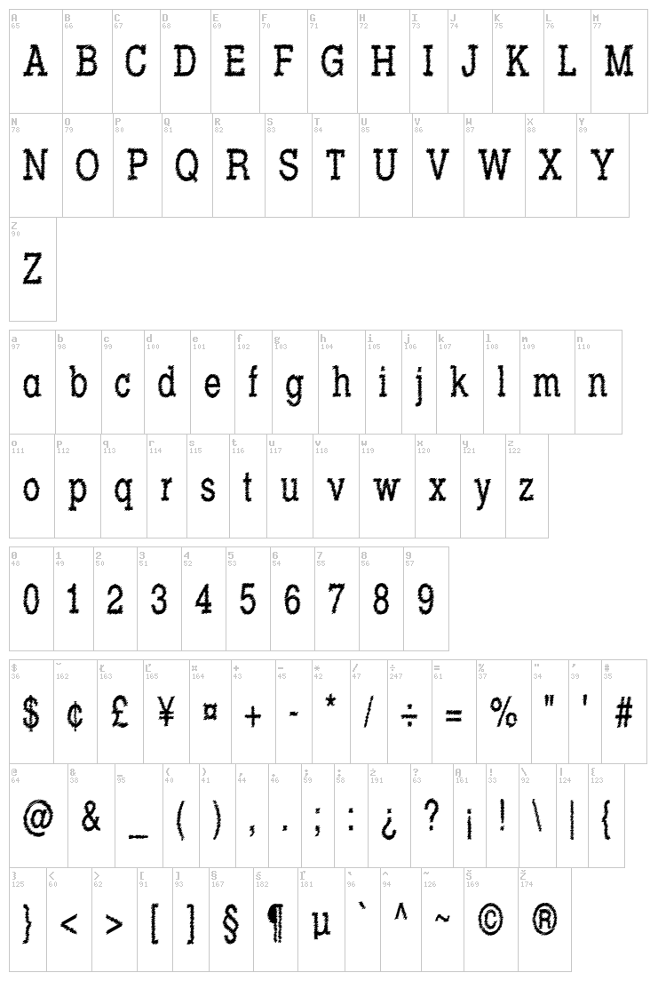Rowdy Typemachine font map